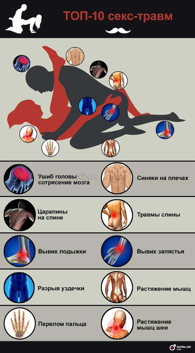 Групповой секс с точки зрения женщины